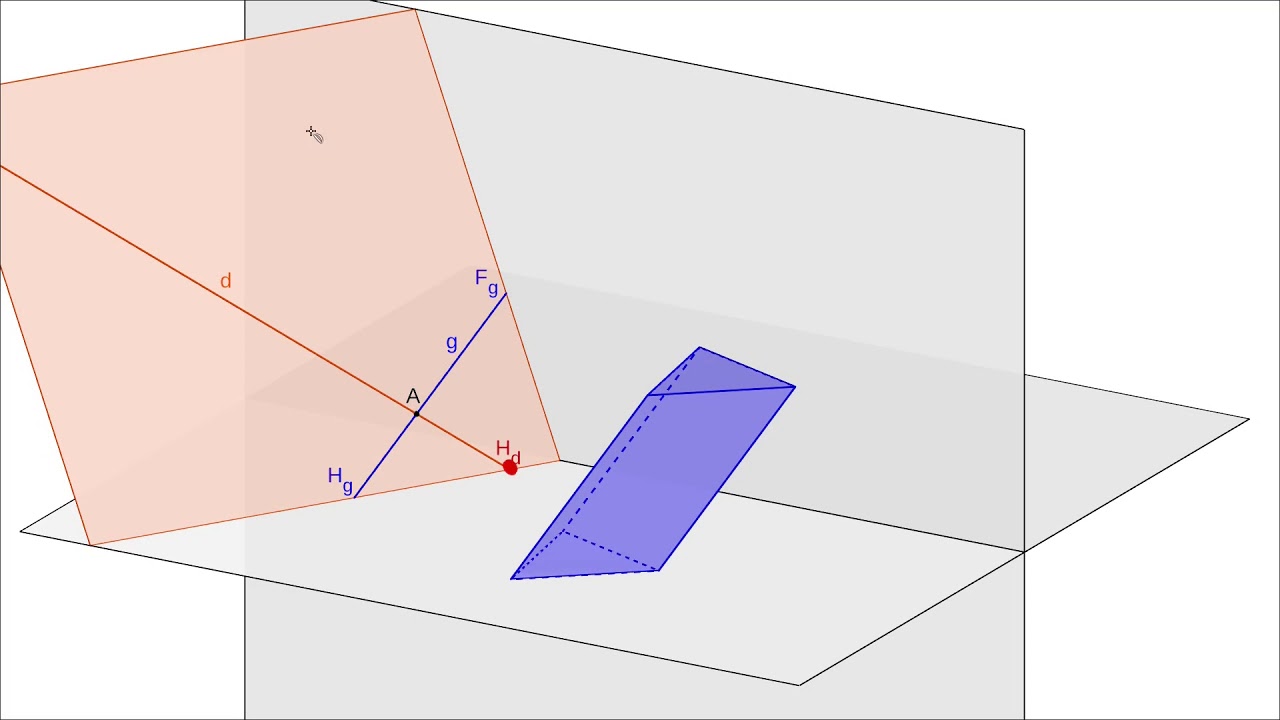 Sombras - Noções fundamentais V (Plano luz e plano luz tangente a um sólido)