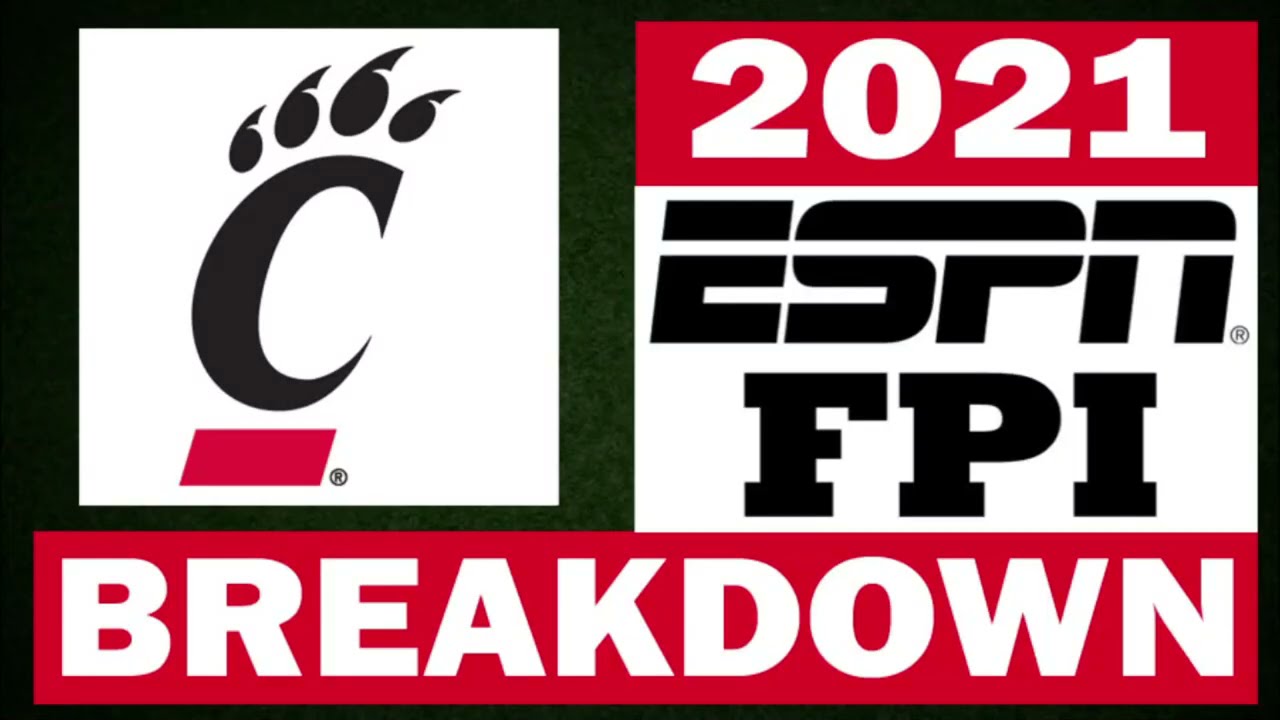 Not in Top 25??? - Cincinnati 2021 Preseason FPI Ranking / Breakdown