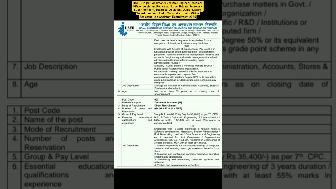 IISER Tirupati Assistant Executive Engineer, Medical Officer, Assistant Registrar Recruitment 2026