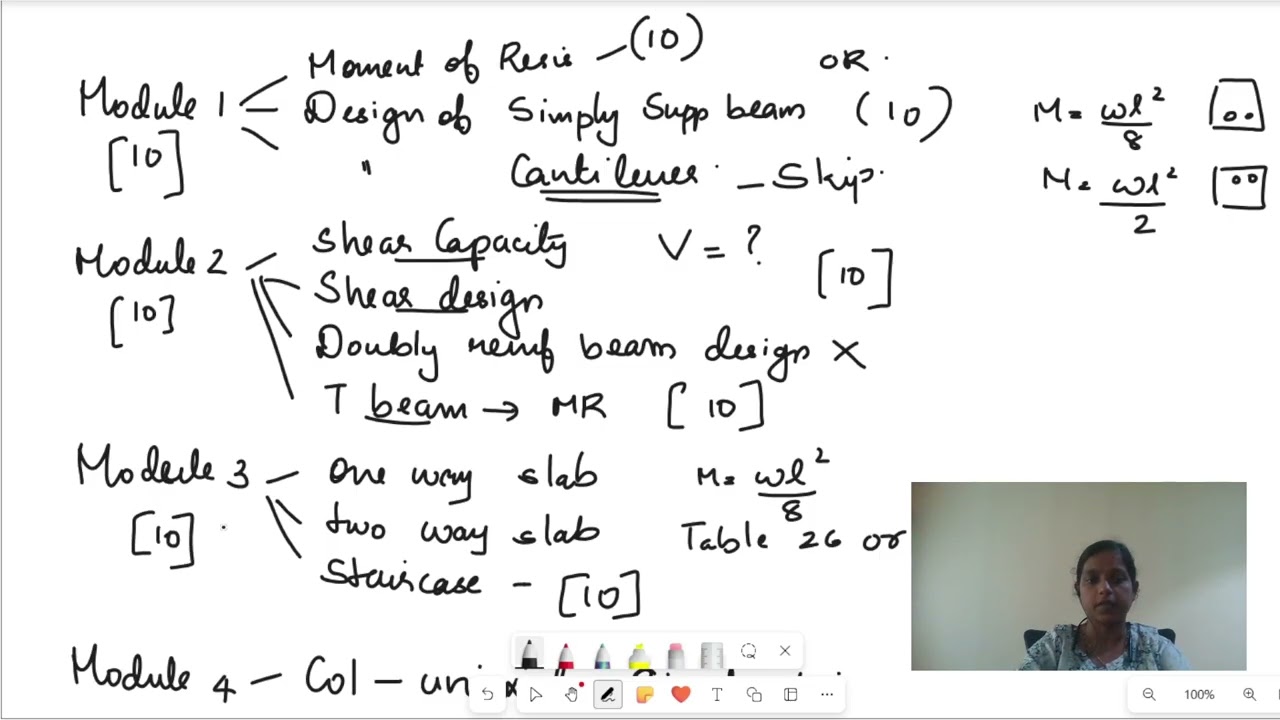 Module wise Sure Pass Questions for KTU exam on CET 303: Design of Concrete structures