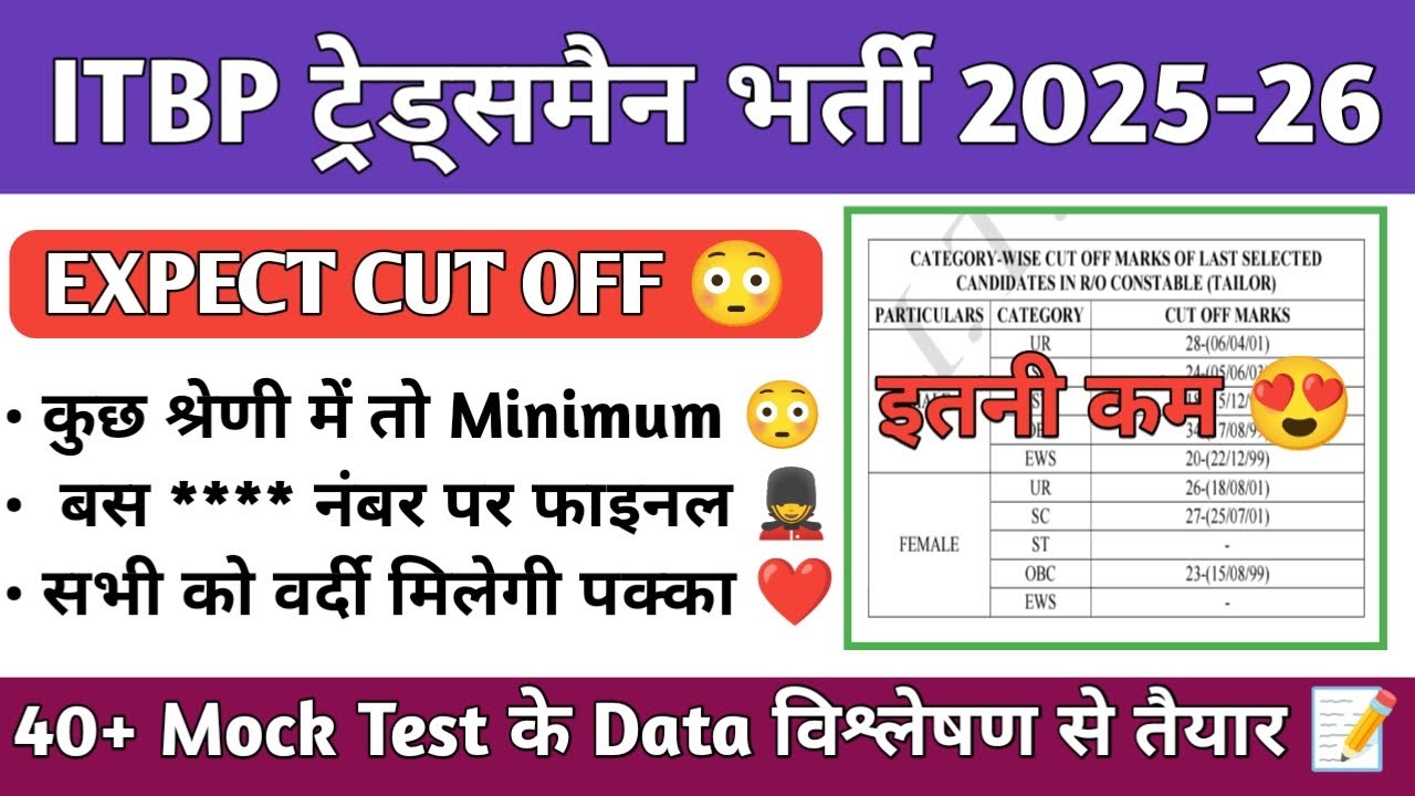 ITBP Tradesman Expected Cut Off 2026📝✅ itbp kitchen Service cut off | #itbp_exam_date #itbp #sscgd