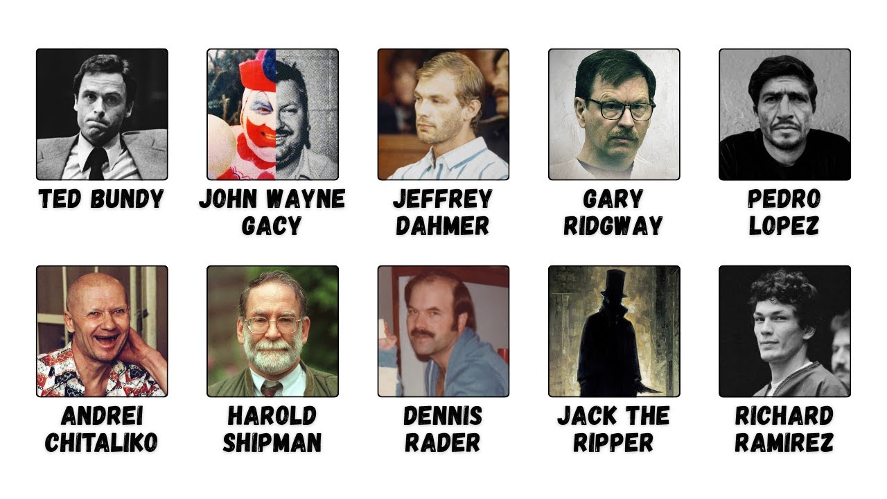 The Most Terrifying Serial Killers Explained in 21 Minutes