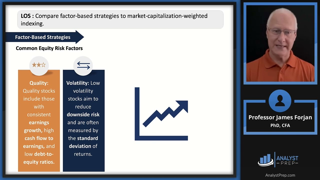 Index-Based Equity Strategies (2026 Level III CFA® – Portfolio Management – Learning Module 1)