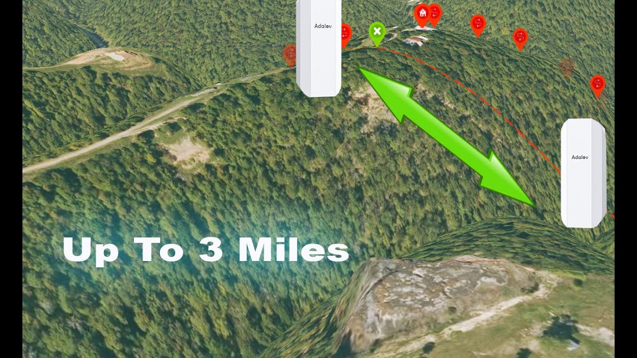 Connecting the Homestead: Adalov CPE362 Outdoor wifi bridge review