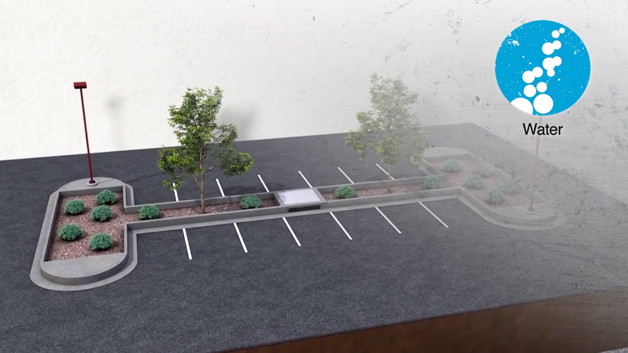 Biomod | Modular Bioretention System