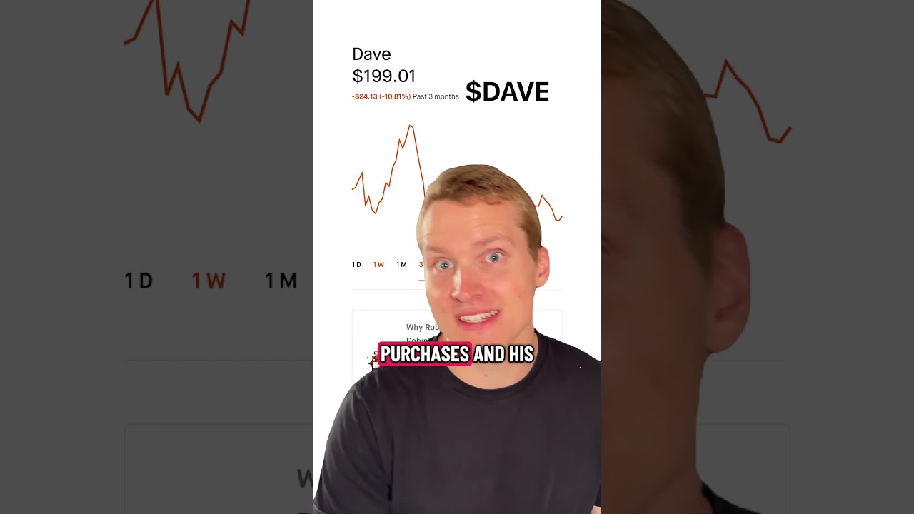Stocks To BUY and SELL (Insider Trades)