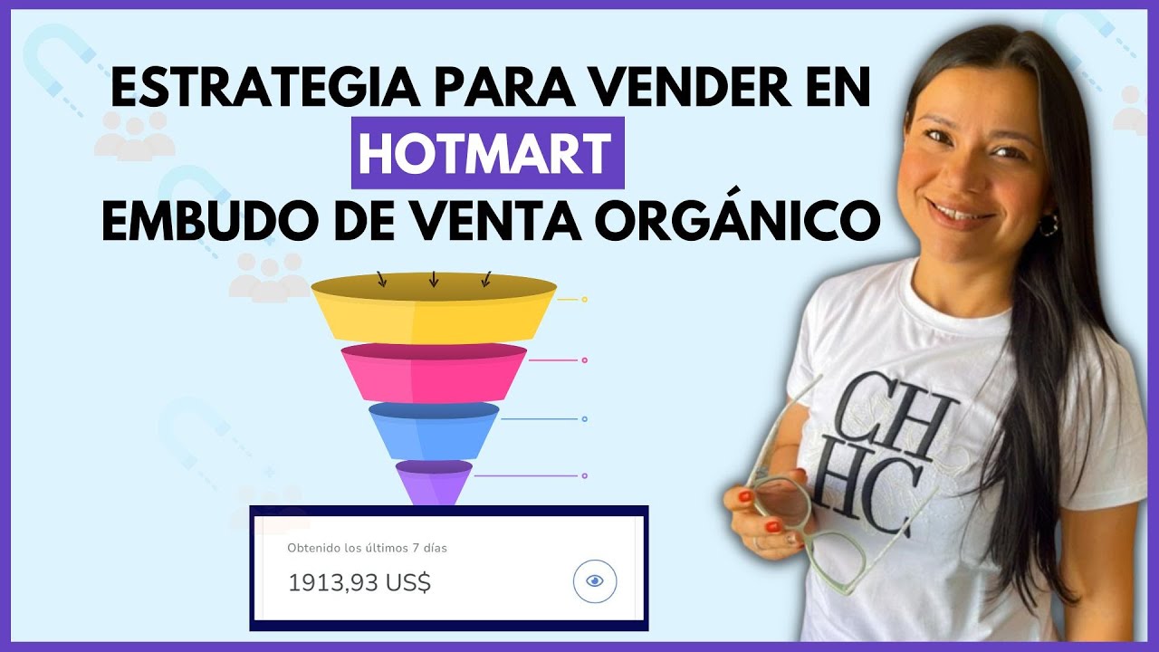 ESTRATEGIA PARA VENDER EN HOTMART - EMBUDO DE VENTAS ORGÁNICO 2024