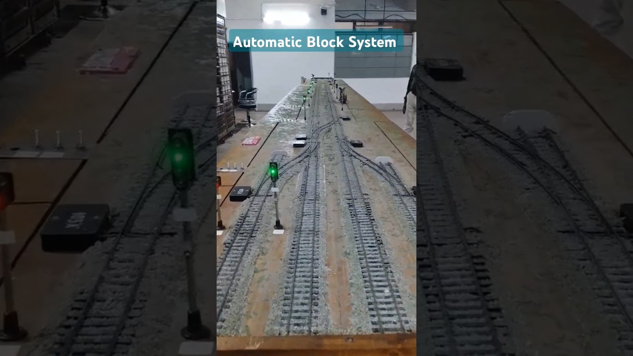 Signalling System in Automatic Block System...