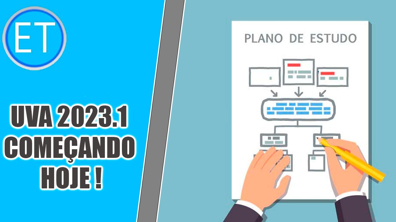 O QUE EU FARIA! COMO ESTUDAR FALTANDO APENAS 3 MESES PARA O VESTIBULAR