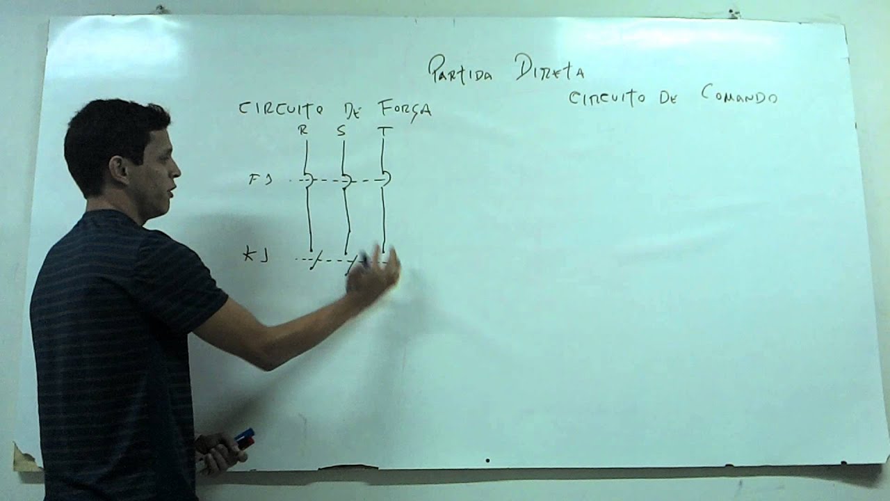 Partida Direta Circuito de Força e de Comando Parte 01