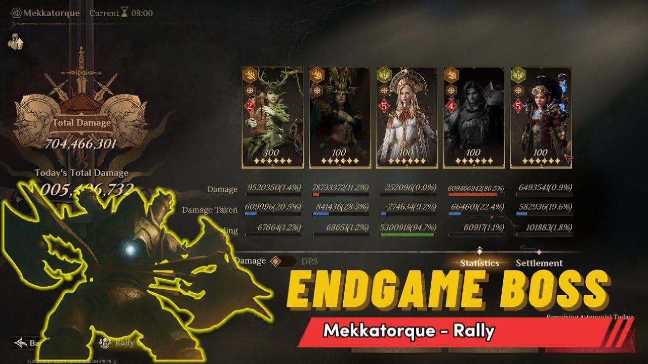 Rally Team vs Mekkatorque | Season 2 Endgame Boss | Dragonheir: Silent Gods