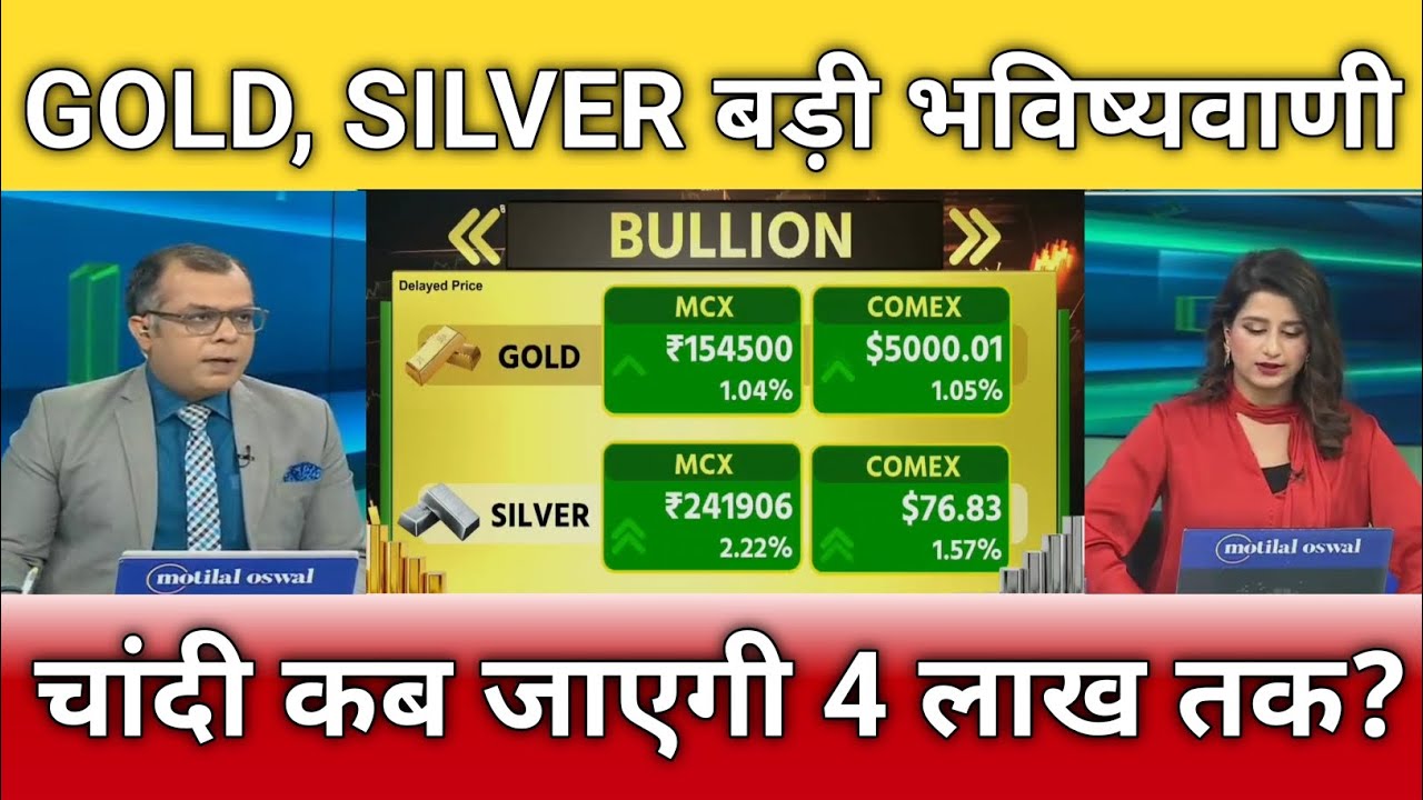 सोना चांदी में पहले जैसी तेजी कब आएगी?, gold, silver latest news, gold, silver buy or sell?