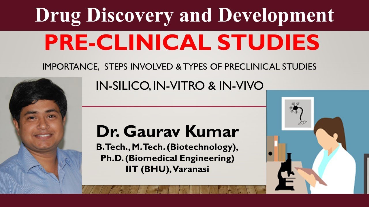 Preclinical Studies (In-silico, In-vitro & In-vivo)