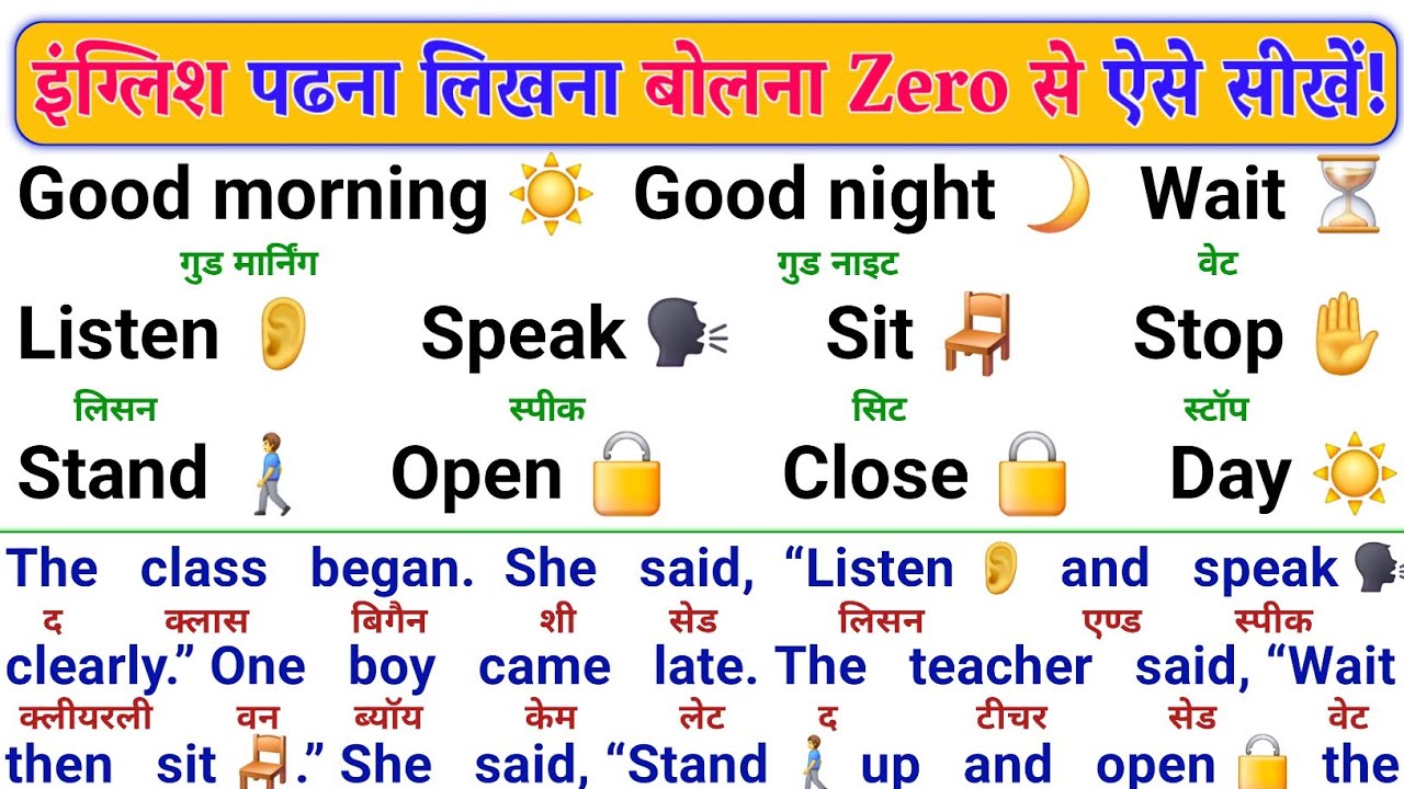 Zero Se English Bolna–Padhna Sikhe 😍 | Easy English Speaking Course | Learn English From Zero
