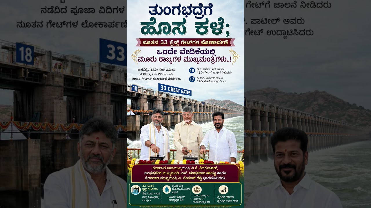 #karnatakapolitics #siddaramaiah #bjp #congress #shorts #shortvideo #shortsfeed #viral #new #yt