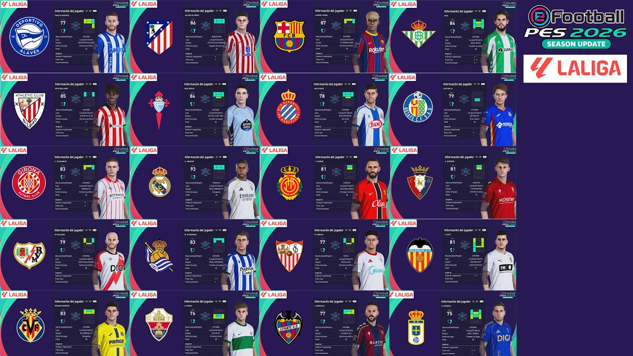 ⚽️ESTOS SON LOS JUGADORES "TOP" DE CADA EQUIPO DE LALIGA EA SPORTS | Temporada 25/26 |⚽️