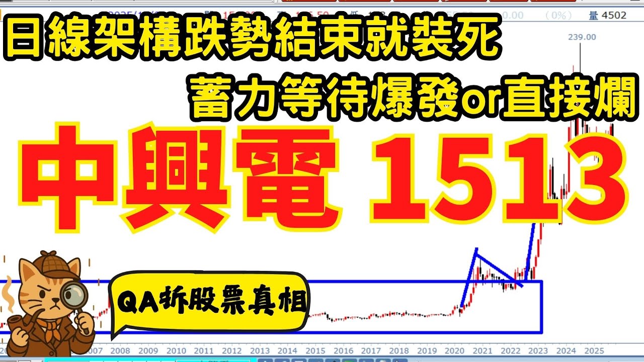 1513 中興電｜跌勢結束卻變死魚？整理區卡關，還有機會動嗎？【QA拆股票真相】
