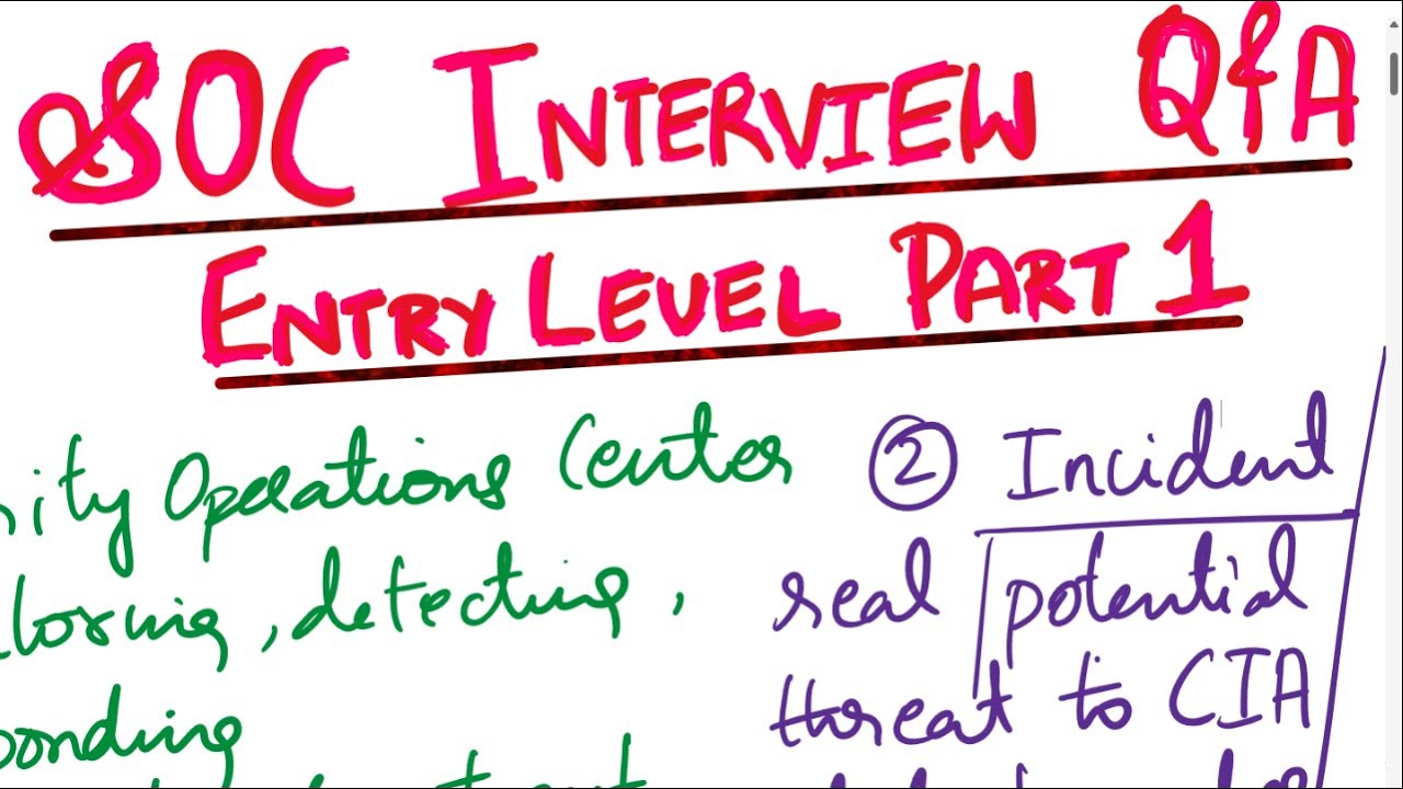 Entry level SOC Analyst Interview Questions and Answers for Freshers | Part 1| SOC Interview Q&A