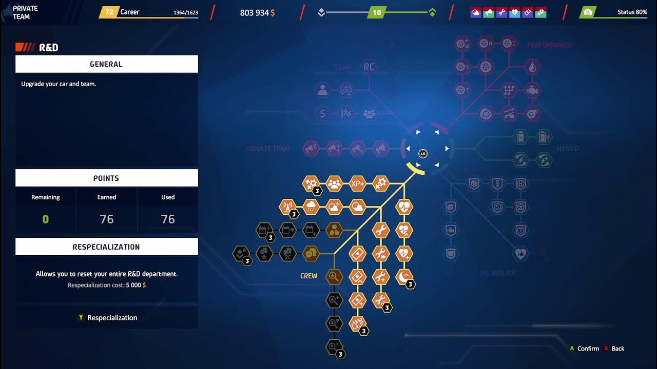 (pc) WRC Generations