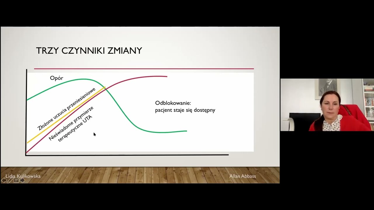 Trzy czynniki zmiany | Interwencje terapeutyczne w nurcie ISTDP I | Fragment filmu szkoleniowego