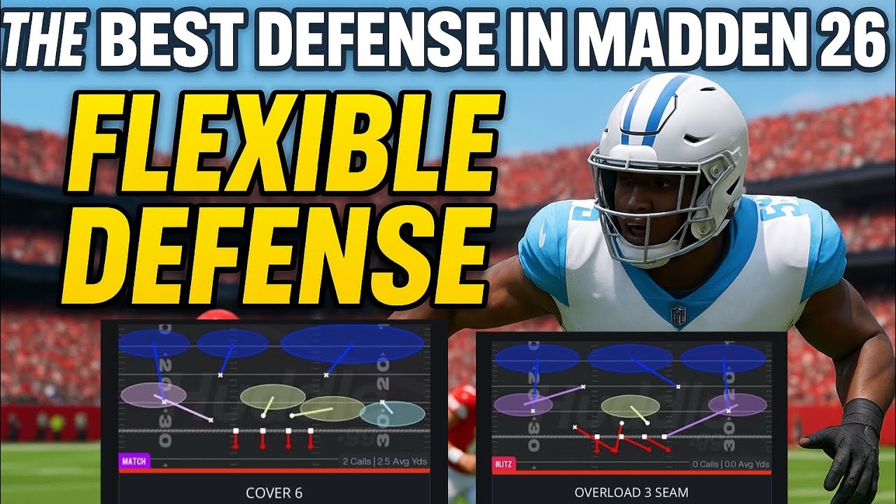 Это лучшая защита в Madden 26.