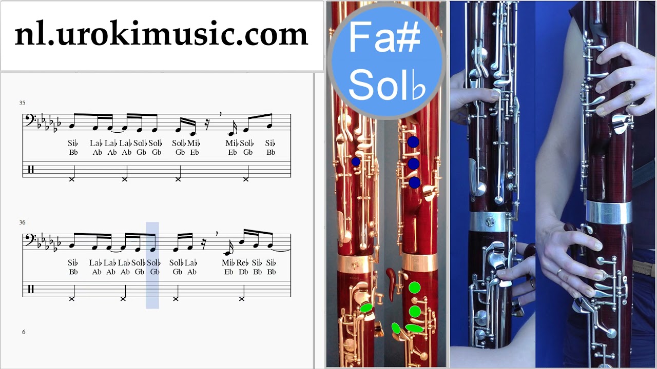 Fagot Leren Spelen Demi Lovato - Tell Me You Love Me Tablatura Deel#2 um-i799