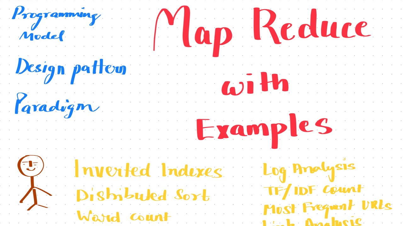 Map Reduce With Examples