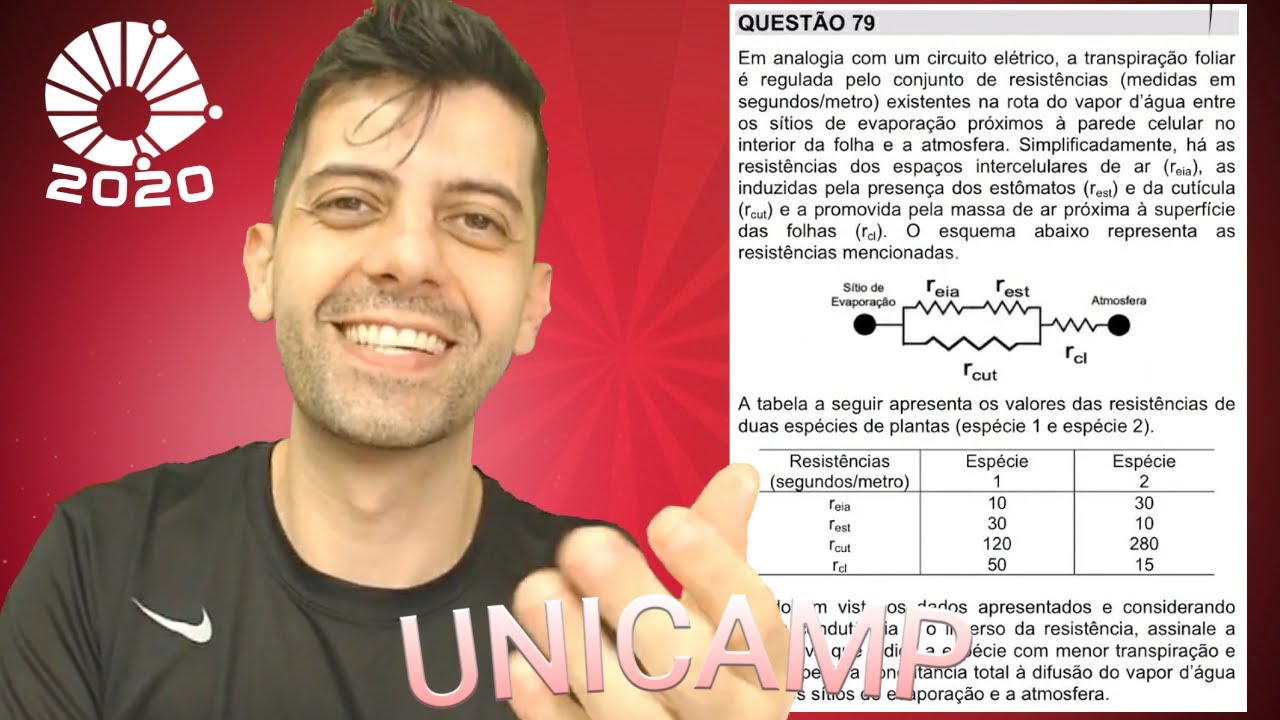 UNICAMP 2020 - Q79 Fis - Em analogia com um circuito elétrico, a transpiração foliar