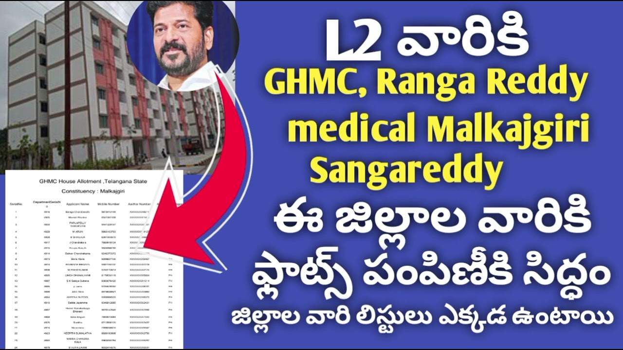 L2 update Double bedroom flats GHMC, Ranga Reddy, Sangareddy, Malkajgiri, flats distribution,