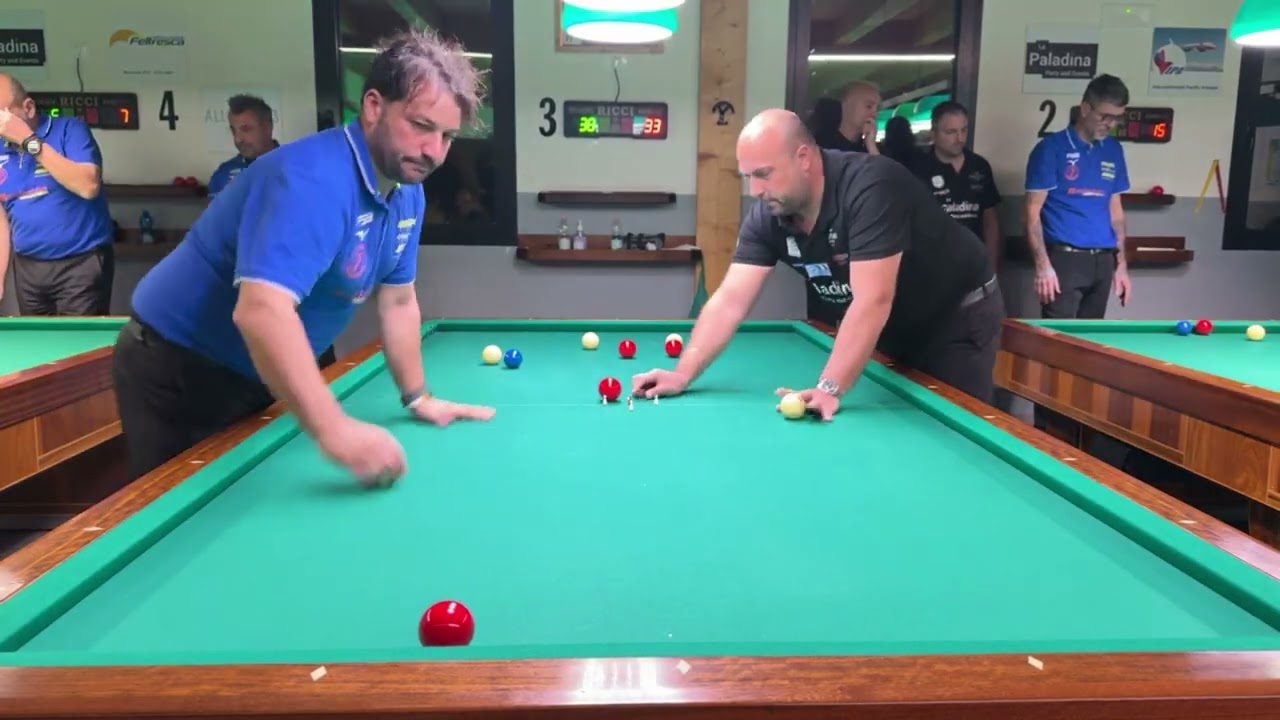 De Antonis A. vs Leonardi C.