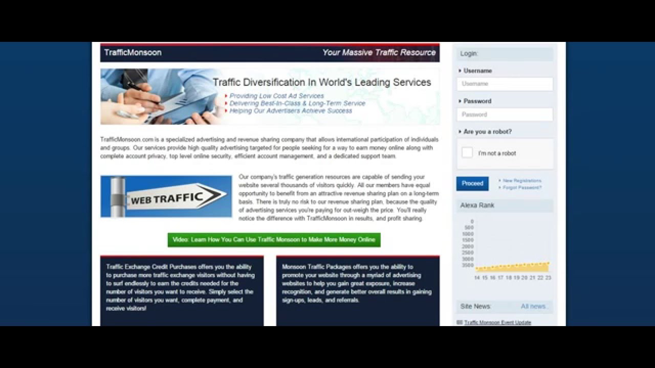 Traffic Monsoon Review   How It Works