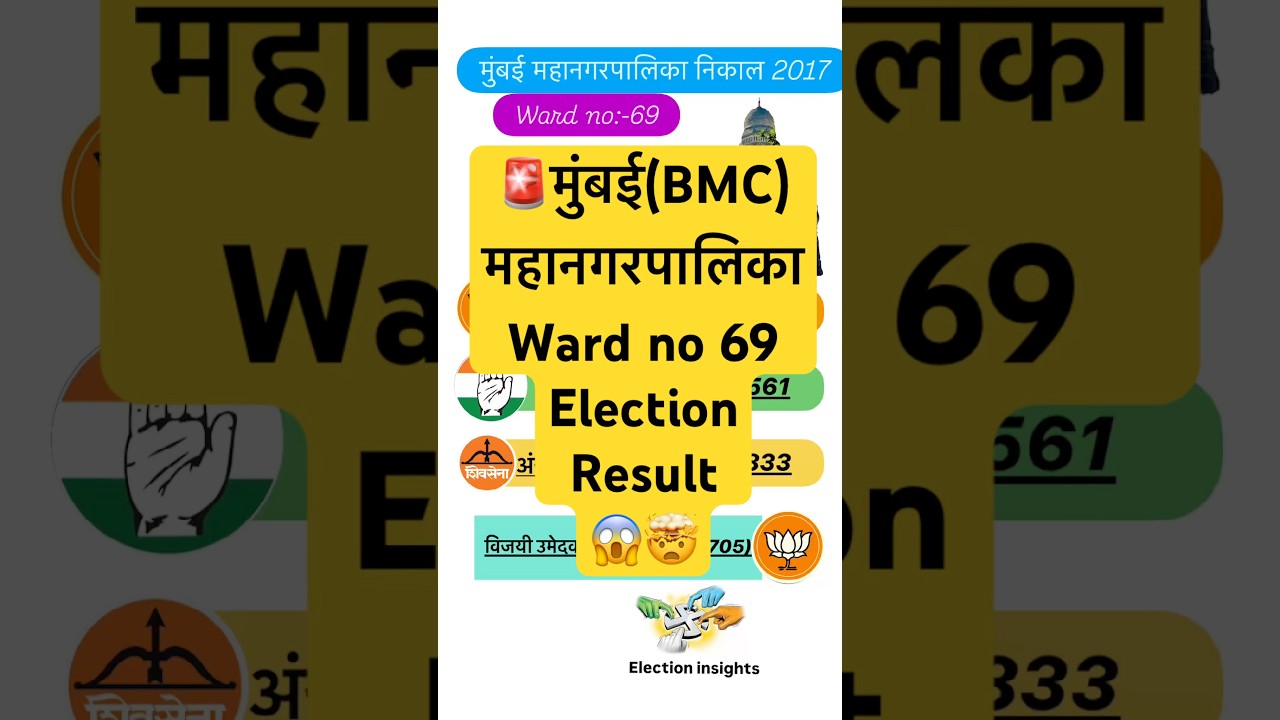Mumbai (BMC) Mahanagarpalika Result |Ward No 69 |