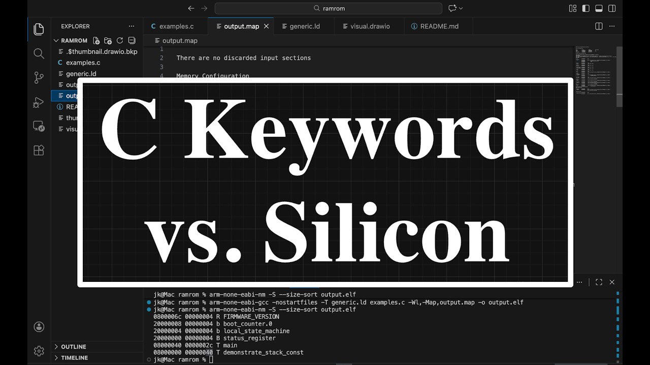 Firmware Engineer C Fundamentals | Map file & RAM vs. Flash