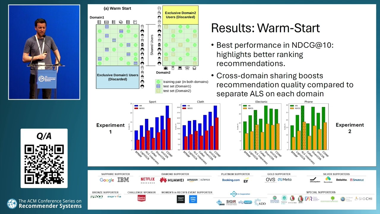 Cross-Domain Latent Factors Sharing via Implicit Matrix Factorization
