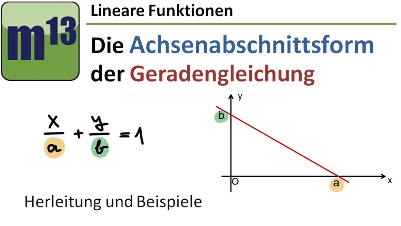 Die Achsenabschnittsform der Geradengleichung