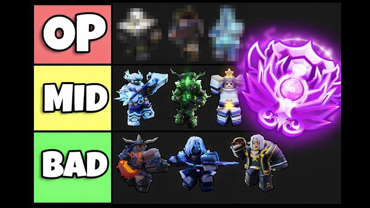I Ranked ALL the KITS in Roblox Bedwars...