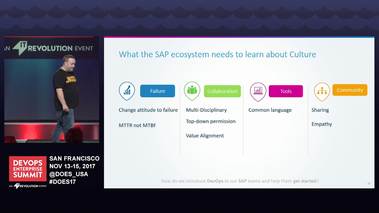 Can you do DevOps in SAP? - Chris Kernaghan