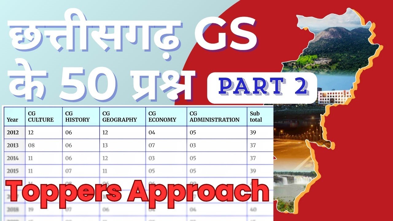 CG GS Toppers Approach | PART 2 | छत्तीसगढ़ का इतिहास | CG HISTORY 