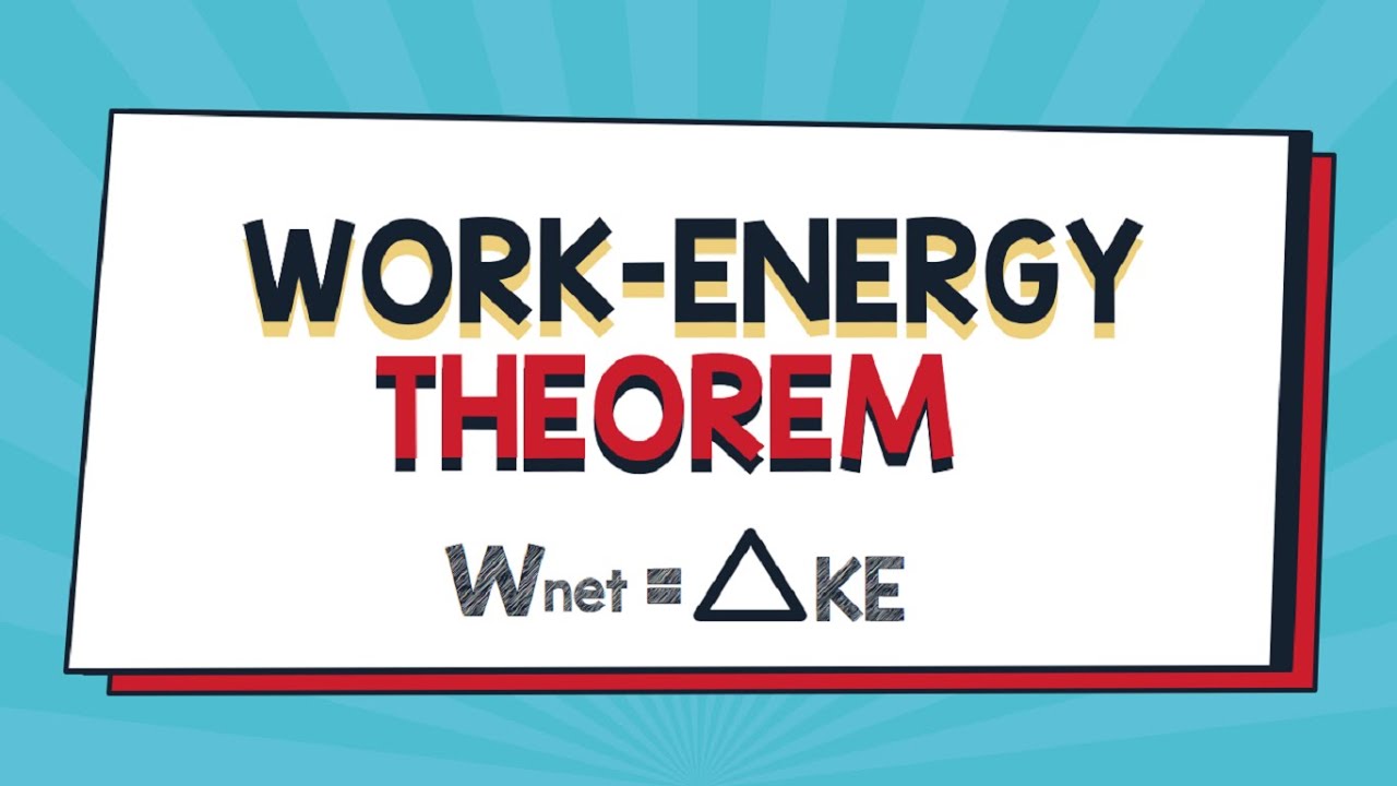 Work-Energy Theorem | Physics Animation