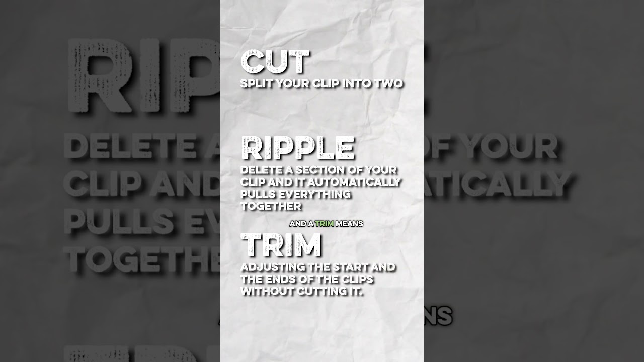 What Is a Trim, Ripple, and Cut in Premiere Pro? 