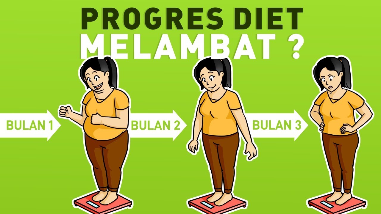CARA DIET MENGATASI BERAT BADAN STUCK (TIPS MENGECILKAN PERUT BUNCIT)