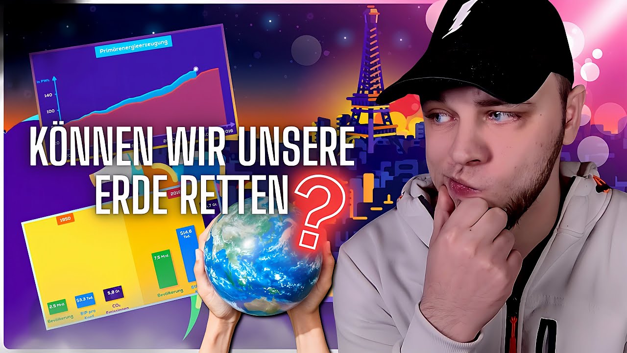Woody macht Auge auf Ist st es zu spät, den Klimawandel zu stoppen? Tja, es ist kompliziert.Reaktion