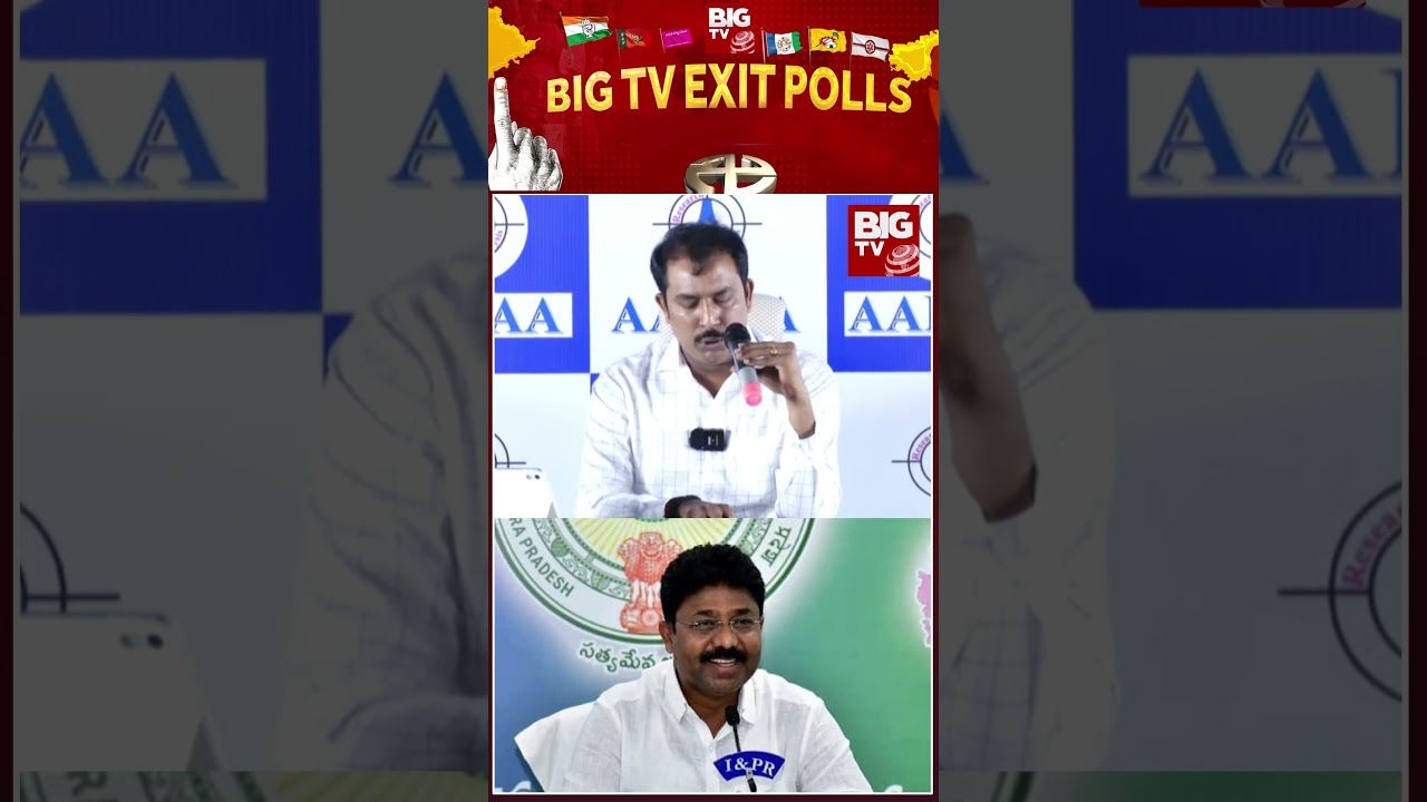 Adimulapu Suresh | Ap elections Exit Polls | Aara Survey | BIG TV