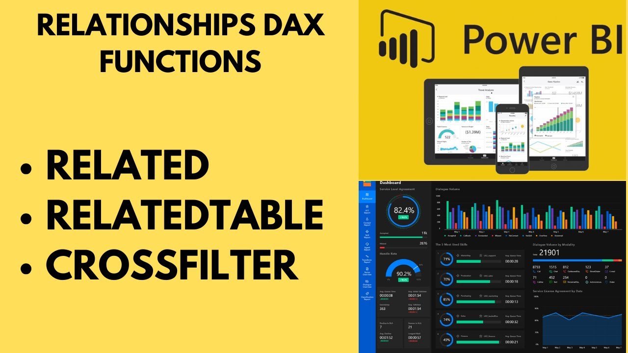 22. RELATED | RELATEDTABLE | CROSSFILTER DAX Functions in Power BI
