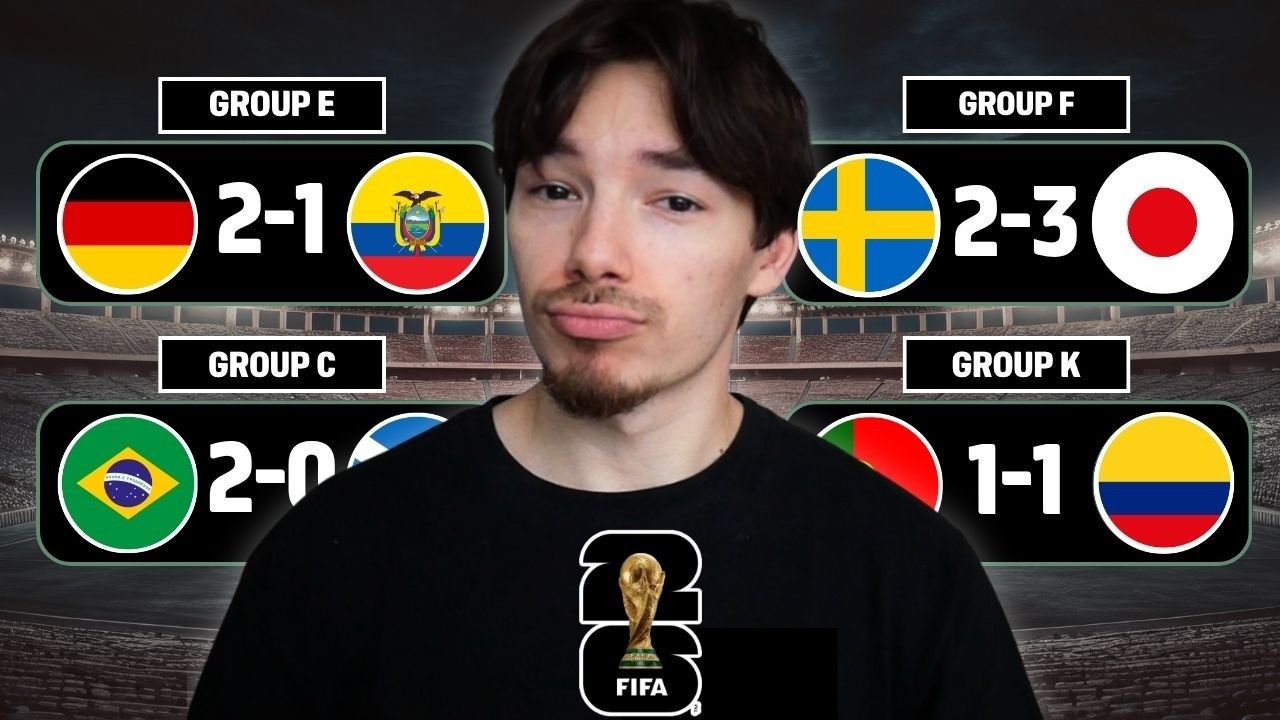Прогнозы на 3-й игровой день Чемпионата мира