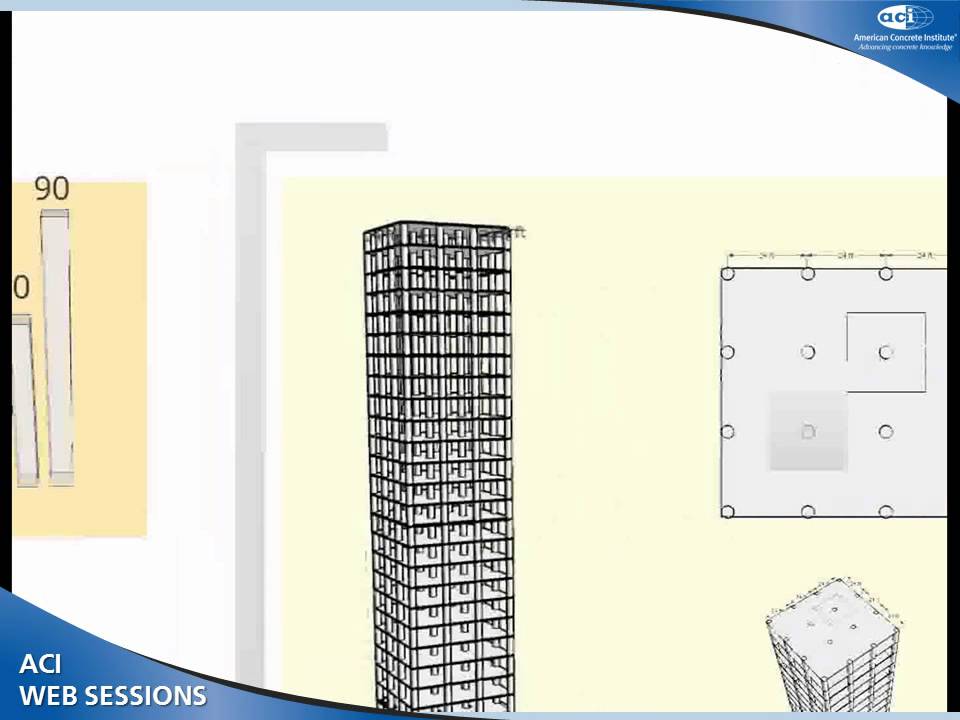 Confinement Analysis for Circular and Rectangular Concrete Columns in Tall Buildings