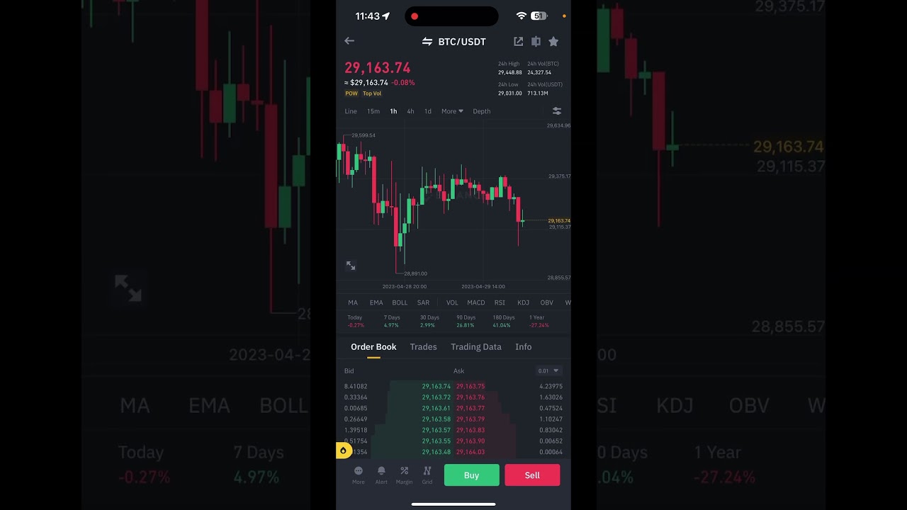 How To Get Price Alert in Binance? #crypto #shorts