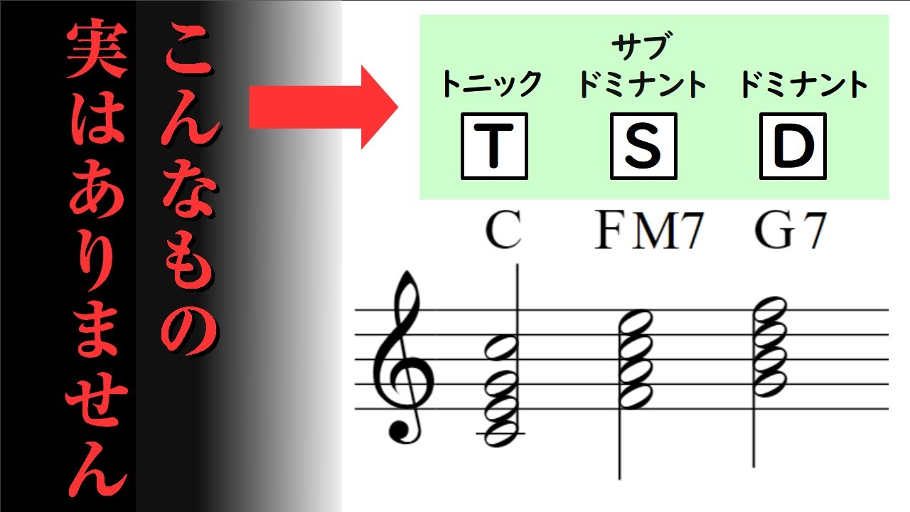 【音楽理論】1周回って「T・D・S」って何？ ～コードに