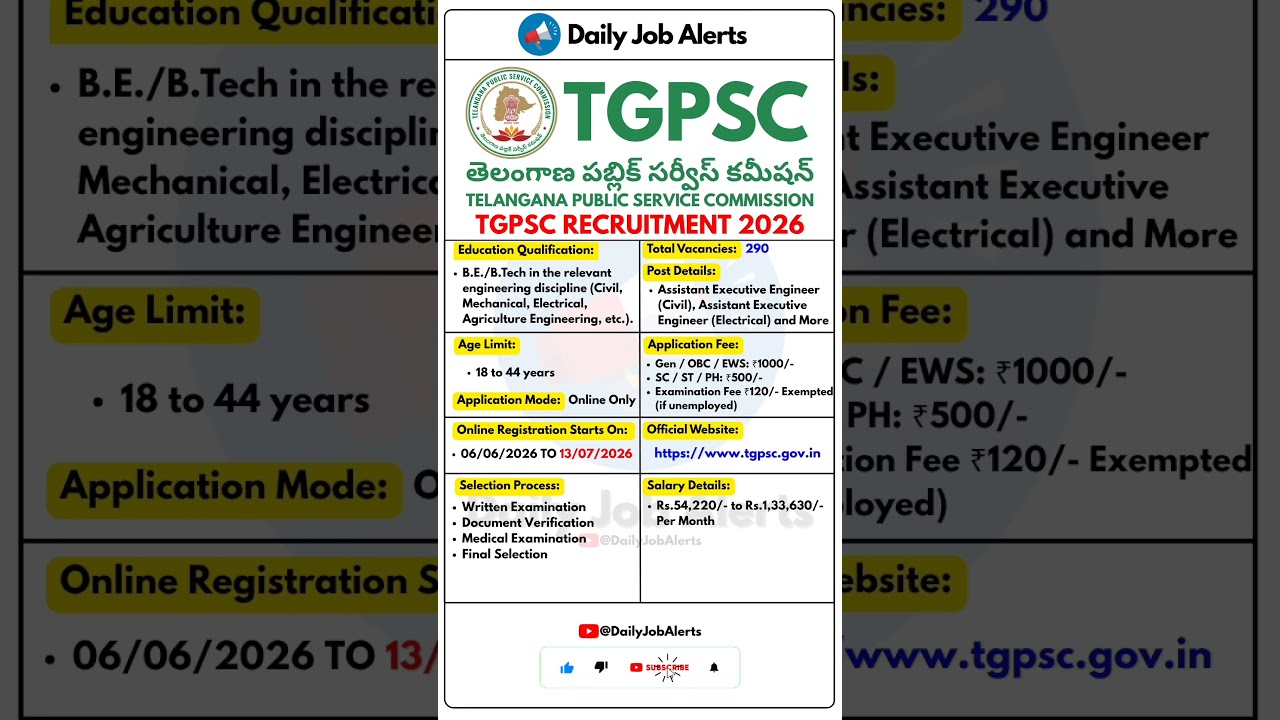 TGPSC Recruitment 2026 | New Vacancy 2026 | Daily Job Alerts #shorts