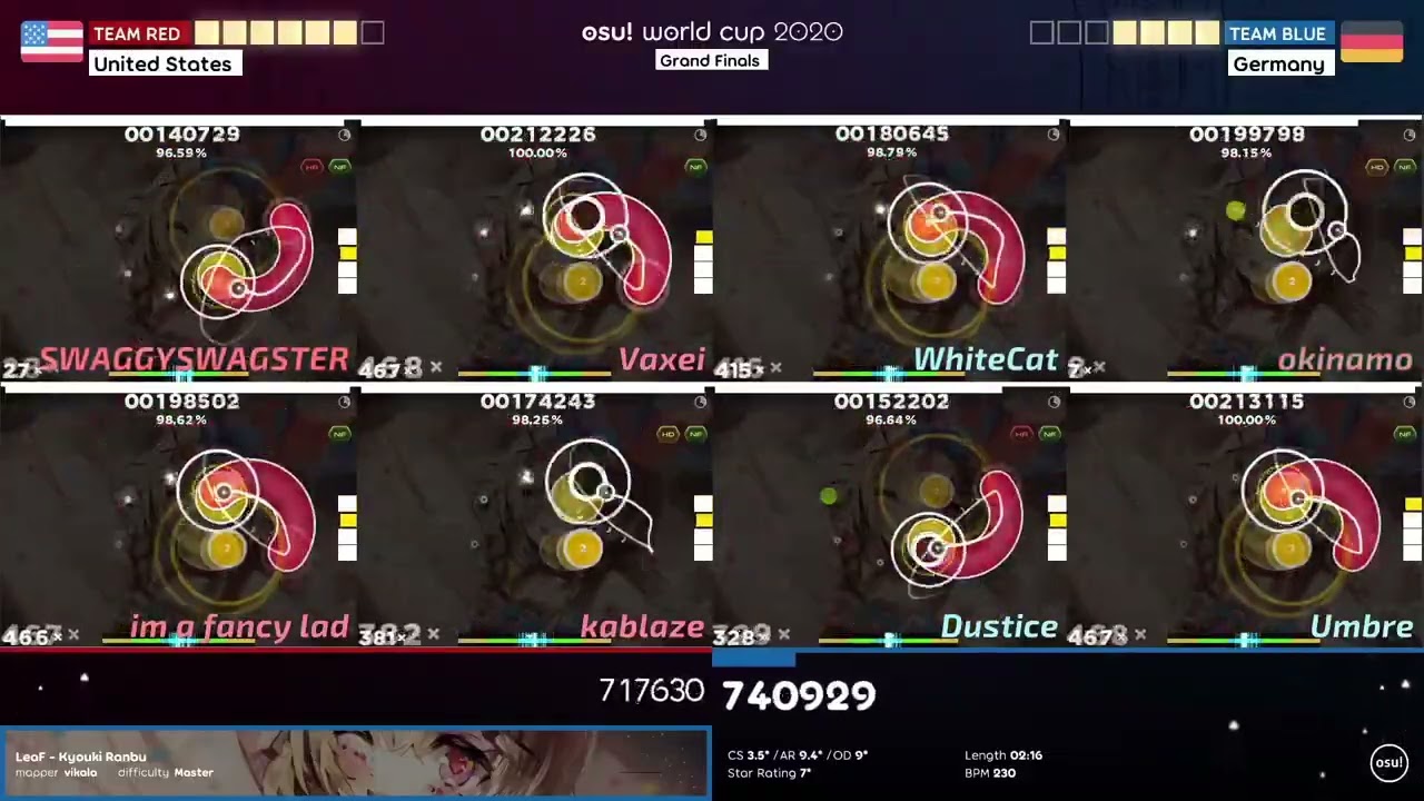 WhiteCat's CLUTCH beats a Vaxei FC | osu! World Cup 2020 Grand Finals